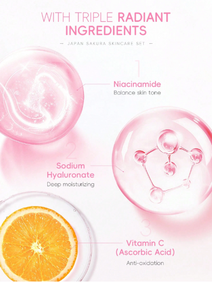 Sakura Skincare Set (6Pcs)